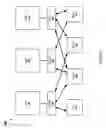 Fig. 07 - Enhanced search expressions for information kit integration architecture