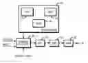 Fig. 01 - Systems and methods for determining document relationship and automatic query expansion