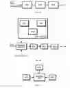 Fig. 06 - Systems and methods for determining document relationship and automatic query expansion