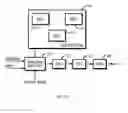Fig. 07 - Systems and methods for determining document relationship and automatic query expansion
