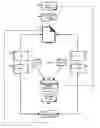 Fig. 01 - Search and query operations in a dynamic composition of help information for an aggregation of applications
