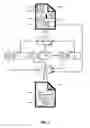 Fig. 02 - Search and query operations in a dynamic composition of help information for an aggregation of applications