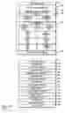 Fig. 10 - Method and system for a transparent application of multiple queries across multiple data sources
