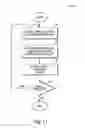 Fig. 14 - Method and system for a transparent application of multiple queries across multiple data sources