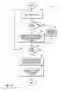 Fig. 29 - Method and system for a transparent application of multiple queries across multiple data sources