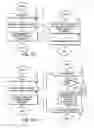 Fig. 32 - Method and system for a transparent application of multiple queries across multiple data sources