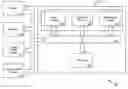 Fig. 01 - Advanced search, file system, and intelligent assistant agent