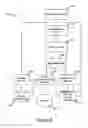 Fig. 07 - Advanced search, file system, and intelligent assistant agent