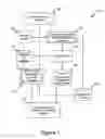 Fig. 08 - Advanced search, file system, and intelligent assistant agent