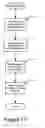Fig. 18 - Advanced search, file system, and intelligent assistant agent
