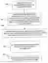Fig. 01 - Method and apparatus for identifying programming object attributes