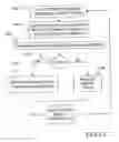 Fig. 12 - Method and apparatus for identifying programming object attributes