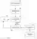 Fig. 03 - Method applying transitive closure to group by and order by clauses