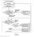 Fig. 07 - Reference data recognition and learning method and pattern recognition system