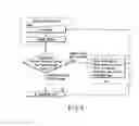 Fig. 10 - Reference data recognition and learning method and pattern recognition system