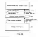 Fig. 14 - Reference data recognition and learning method and pattern recognition system