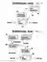 Fig. 08 - GUI for data pipeline