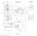 Fig. 09 - Systems and methods for managing database authentication and sessions