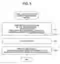 Fig. 06 - Method of changing system configuration in shared-nothing database management system
