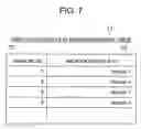 Fig. 08 - Method of changing system configuration in shared-nothing database management system