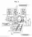Fig. 13 - Method of changing system configuration in shared-nothing database management system