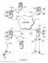 Fig. 02 - Serving signals