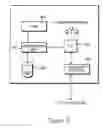 Fig. 04 - Serving signals