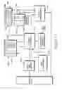 Fig. 12 - Serving signals