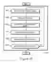 Fig. 13 - Serving signals