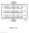 Fig. 15 - Serving signals