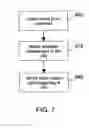Fig. 08 - Resource management
