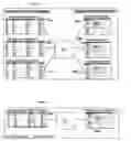 Fig. 06 - Business software application generation system and method