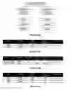 Fig. 16 - Business software application generation system and method
