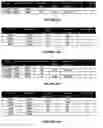Fig. 17 - Business software application generation system and method