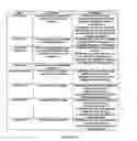 Fig. 25 - Business software application generation system and method