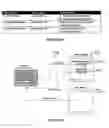 Fig. 34 - Business software application generation system and method