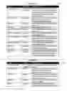Fig. 64 - Business software application generation system and method