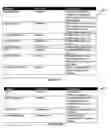 Fig. 66 - Business software application generation system and method