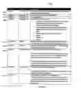 Fig. 67 - Business software application generation system and method