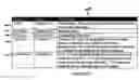 Fig. 68 - Business software application generation system and method