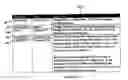 Fig. 72 - Business software application generation system and method