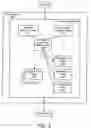 Fig. 04 - Method and system for supporting multivalue attributes in a database system
