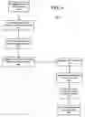 Fig. 05 - Method and system for supporting multivalue attributes in a database system