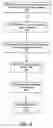 Fig. 06 - Method and system for supporting multivalue attributes in a database system
