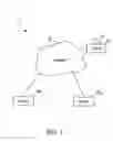 Fig. 02 - Content presentation and management system associating base content and relevant additional content