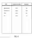 Fig. 05 - Content presentation and management system associating base content and relevant additional content