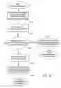 Fig. 11 - Content presentation and management system associating base content and relevant additional content