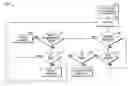 Fig. 01 - Analytical task execution