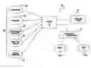 Fig. 01 - Method and arrangement for automated provision of service hints