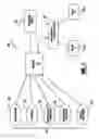 Fig. 02 - Method and arrangement for automated provision of service hints